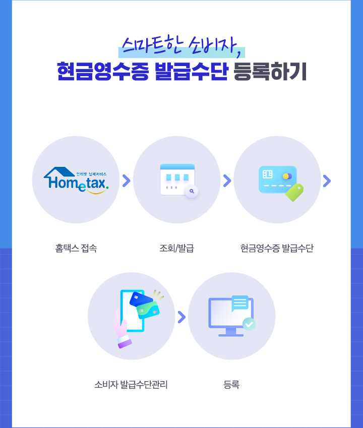스마트한 소비자 현금영수증 발급수단 등록하기